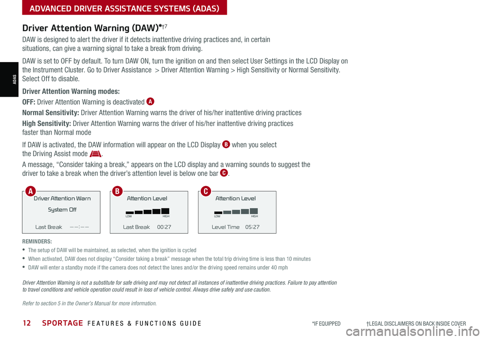 KIA SPORTAGE 2021 Features and Functions Guide 12SPORTAGE FEATURES & FUNCTIONS GUIDE*IF EQUIPPED †LEGAL DISCL AIMERS ON BACK INSIDE COVER
ADVANCED DRIVER ASSISTANCE SYSTEMS (ADAS)
ADAS
Driver Attention Warning (DAW)*†7
DAW KIA SPORTAGE 2021 Features and Functions Guide 12SPORTAGE FEATURES & FUNCTIONS GUIDE*IF EQUIPPED †LEGAL DISCL AIMERS ON BACK INSIDE COVER
ADVANCED DRIVER ASSISTANCE SYSTEMS (ADAS)
ADAS
Driver Attention Warning (DAW)*†7
DAW