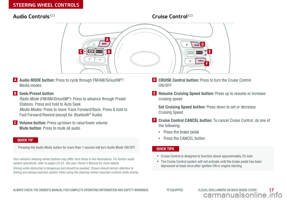 KIA SPORTAGE 2020 Features and Functions Guide 17
STEERING WHEEL CONTROLS
ALWAYS CHECK THE OWNER’S MANUAL FOR COMPLETE OPER ATING INFORMATION AND SAFET Y WARNINGS *IF EQUIPPED †LEGAL DISCL AIMERS ON BACK INSIDE COVER
OK
A KIA SPORTAGE 2020 Features and Functions Guide 17
STEERING WHEEL CONTROLS
ALWAYS CHECK THE OWNER’S MANUAL FOR COMPLETE OPER ATING INFORMATION AND SAFET Y WARNINGS *IF EQUIPPED †LEGAL DISCL AIMERS ON BACK INSIDE COVER
OK
A