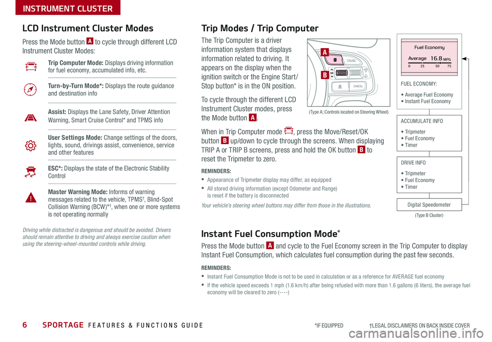 KIA SPORTAGE 2020  Features and Functions Guide 6SPORTAGE  FEATURES & FUNCTIONS GUIDE
INSTRUMENT CLUSTER
*IF EQUIPPED                     †LEGAL DISCL AIMERS ON BACK INSIDE COVER
The Trip Computer is a driver 
information system that displays 
in