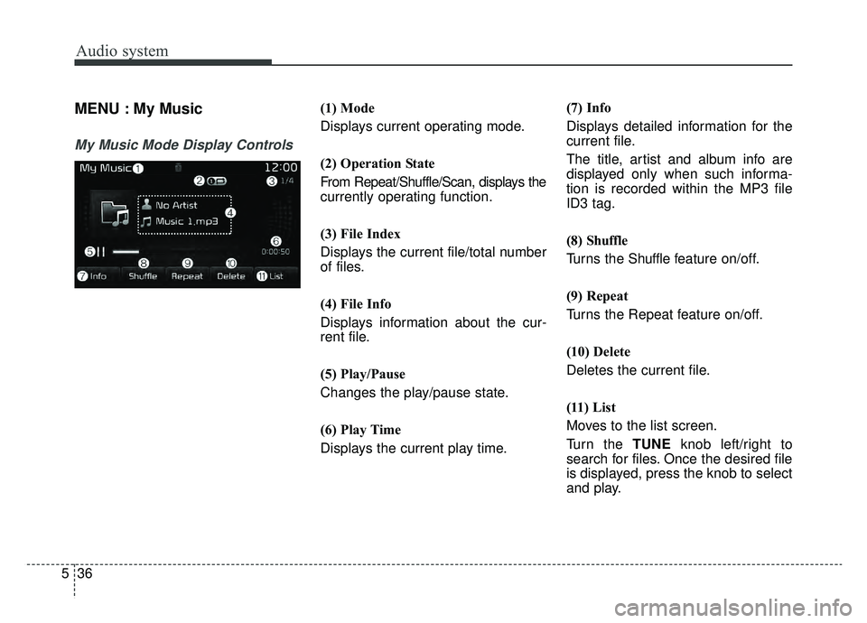 KIA SPORTAGE 2019  Owners Manual Audio system
36
5
MENU : My Music
My Music Mode Display Controls
(1) Mode
Displays current operating mode.
(2) Operation State
From Repeat/Shuffle/Scan, displays the
currently operating function.
(3) 