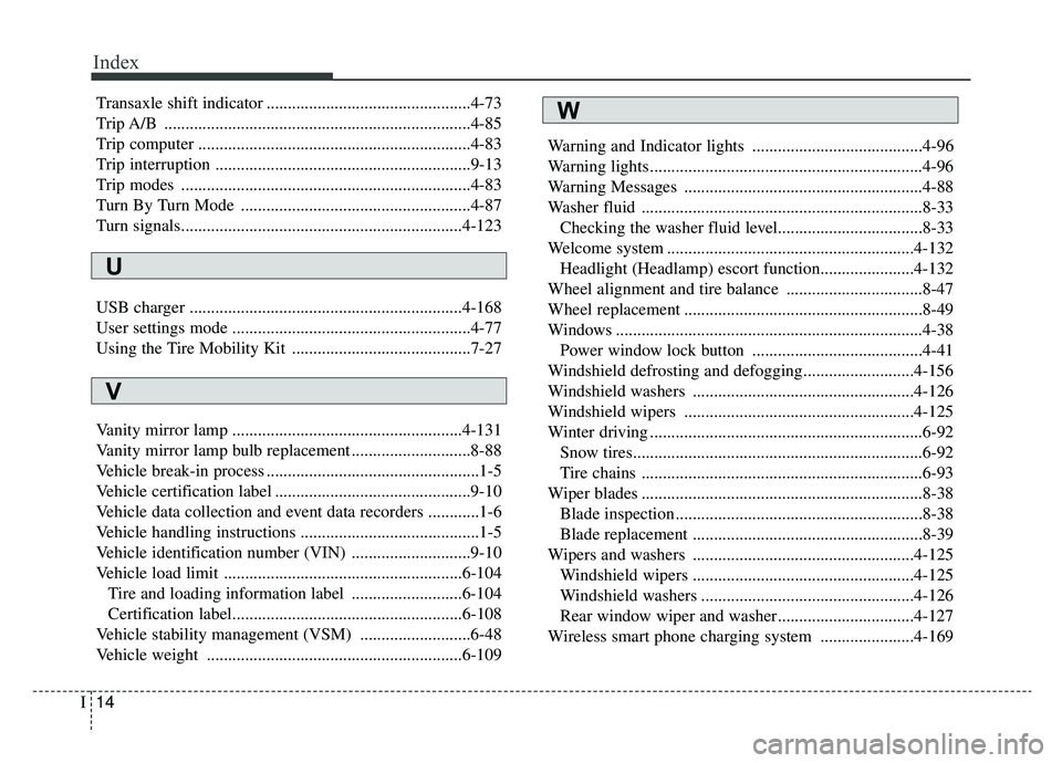 KIA SPORTAGE 2019  Owners Manual Index
14I
Transaxle shift indicator ................................................4-73
Trip A/B ........................................................................\
4-85
Trip computer .........