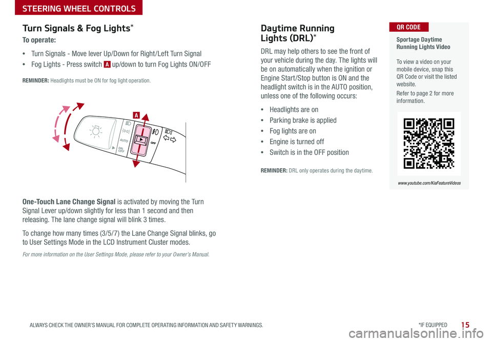 KIA SPORTAGE 2019  Features and Functions Guide STEERING WHEEL CONTROLS
*IF EQUIPPED 15ALWAYS CHECK THE OWNER’S MANUAL FOR COMPLETE OPER ATING INFORMATION AND SAFET Y WARNINGS  
Turn Signals & Fog Lights*
To o p e r a t e :
 •Turn Signals - Mov