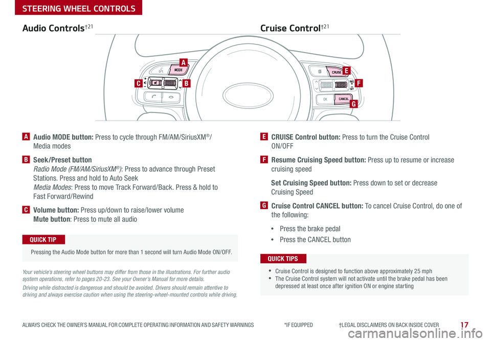 KIA SPORTAGE 2019 Features and Functions Guide 17
STEERING WHEEL CONTROLS
ALWAYS CHECK THE OWNER’S MANUAL FOR COMPLETE OPER ATING INFORMATION AND SAFET Y WARNINGS *IF EQUIPPED †LEGAL DISCL AIMERS ON BACK INSIDE COVER
A KIA SPORTAGE 2019 Features and Functions Guide 17
STEERING WHEEL CONTROLS
ALWAYS CHECK THE OWNER’S MANUAL FOR COMPLETE OPER ATING INFORMATION AND SAFET Y WARNINGS *IF EQUIPPED †LEGAL DISCL AIMERS ON BACK INSIDE COVER
A