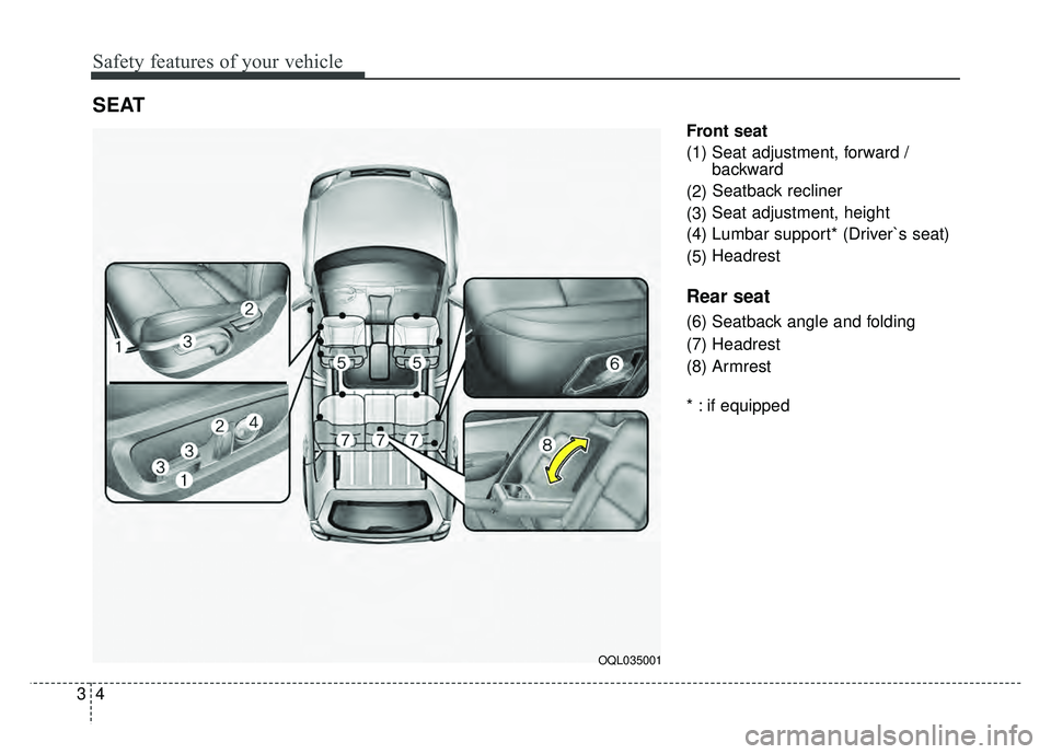 KIA SPORTAGE 2018  Owners Manual Safety features of your vehicle
43
Front seat
(1) Seat adjustment, forward / backward
(2) Seatback recliner
(3) Seat adjustment, height
(4) Lumbar support* (Driver`s seat)
(5) Headrest
Rear seat
(6) S