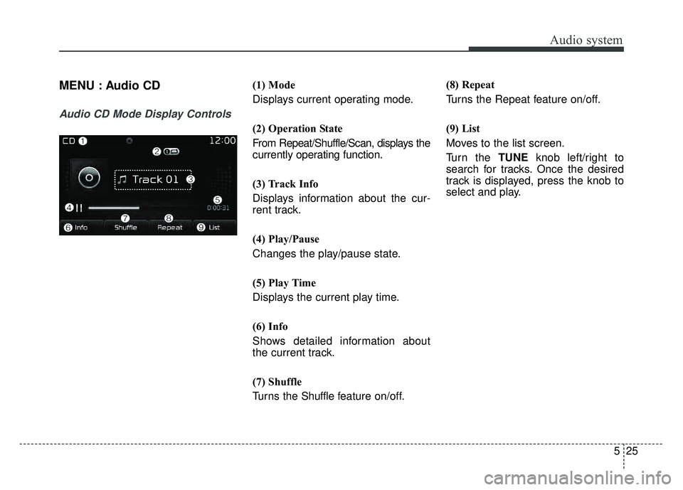 KIA SPORTAGE 2018  Owners Manual Audio system
525
MENU : Audio CD
Audio CD Mode Display Controls
(1) Mode
Displays current operating mode.
(2) Operation State
From Repeat/Shuffle/Scan, displays the
currently operating function.
(3) T