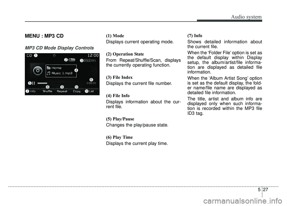 KIA SPORTAGE 2018  Owners Manual Audio system
527
MENU : MP3 CD
MP3 CD Mode Display Controls
(1) Mode
Displays current operating mode.
(2) Operation State
From Repeat/Shuffle/Scan, displays
the currently operating function.
(3) File 
