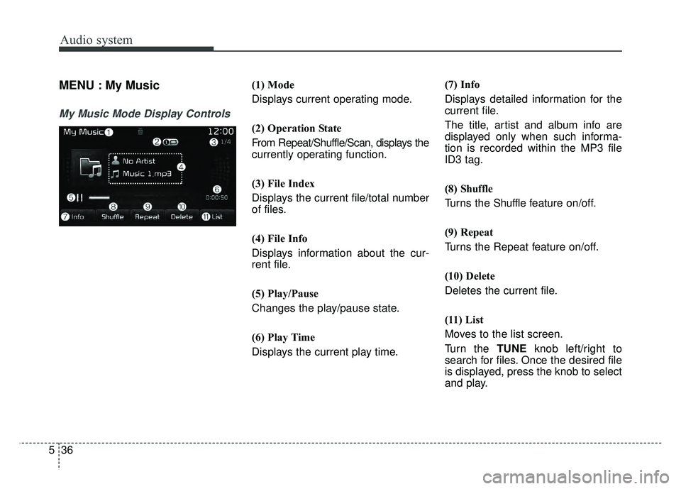KIA SPORTAGE 2018  Owners Manual Audio system
36
5
MENU : My Music
My Music Mode Display Controls
(1) Mode
Displays current operating mode.
(2) Operation State
From Repeat/Shuffle/Scan, displays the
currently operating function.
(3) 