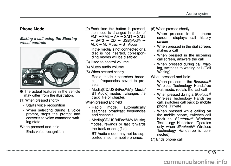 KIA SPORTAGE 2018 Owners Manual Audio system
539
Phone Mode
Making a call using the Steeringwheel controls
❈ The actual features in the vehicle
may differ from the illustration.
(1) When pressed shortly - Starts voice recognition
KIA SPORTAGE 2018 Owners Manual Audio system
539
Phone Mode
Making a call using the Steeringwheel controls
❈ The actual features in the vehicle
may differ from the illustration.
(1) When pressed shortly - Starts voice recognition