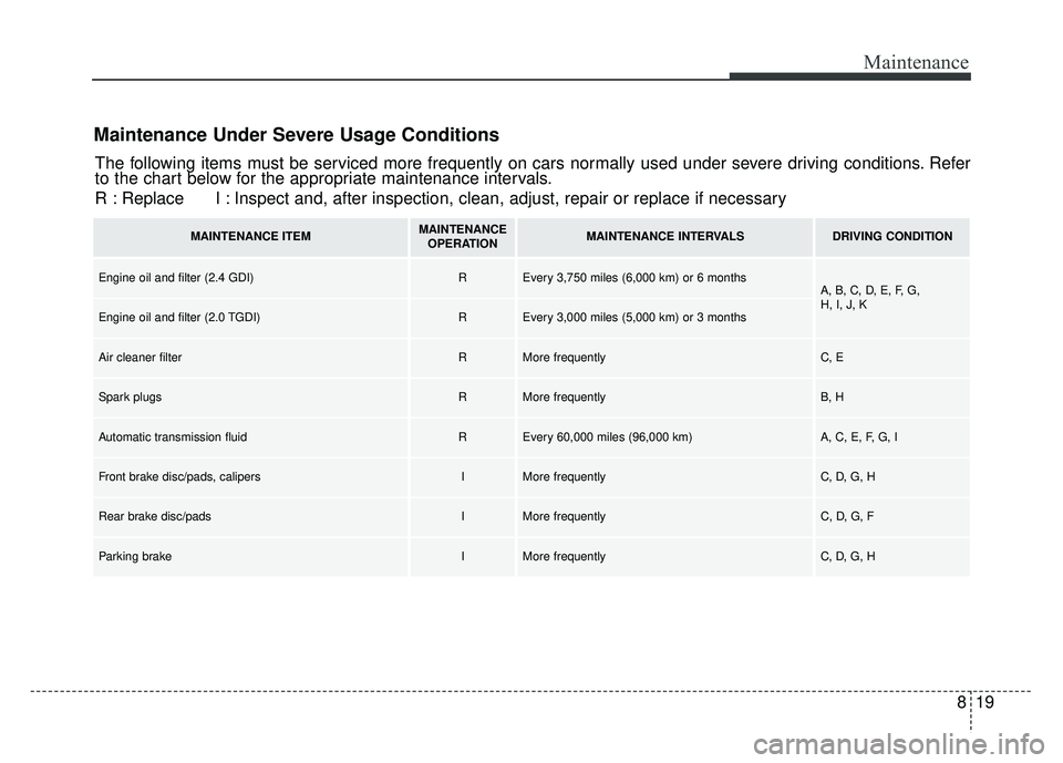 KIA SPORTAGE 2018  Owners Manual 819
Maintenance
Maintenance Under Severe Usage Conditions
The following items must be serviced more frequently on cars normally used under severe driving conditions. Refer
to the chart below for the a