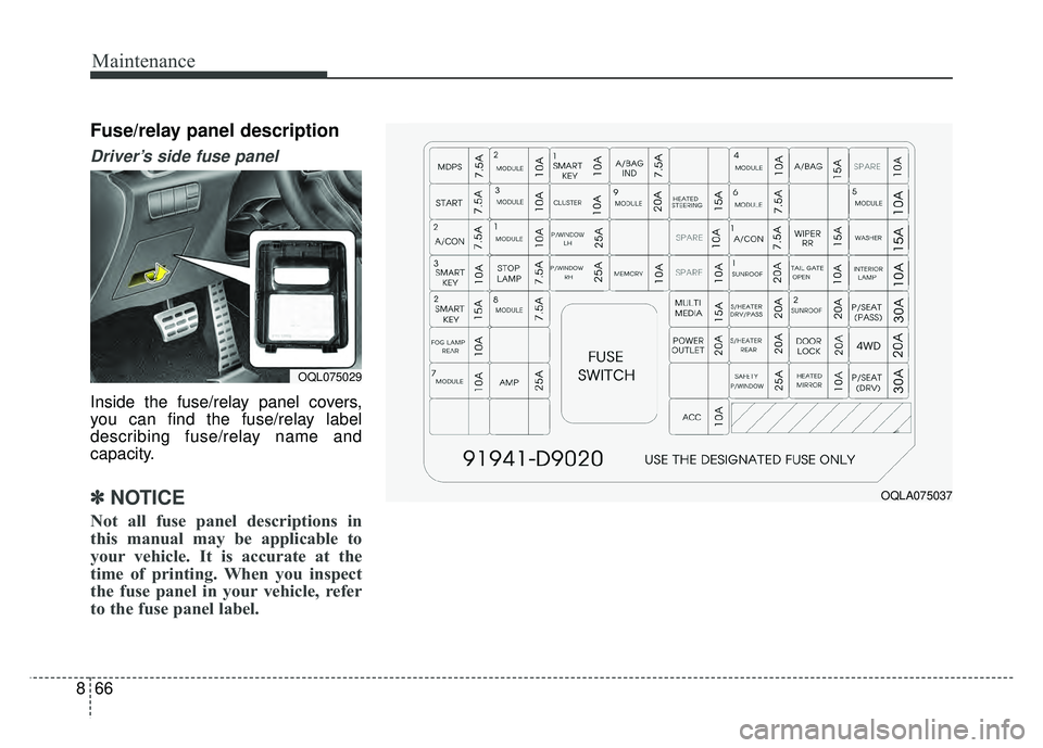 KIA SPORTAGE 2018  Owners Manual Maintenance
66
8
Fuse/relay panel description
Driver’s side fuse panel 
Inside the fuse/relay panel covers,
you can find the fuse/relay label
describing fuse/relay name and
capacity.
✽ ✽
NOTICE
