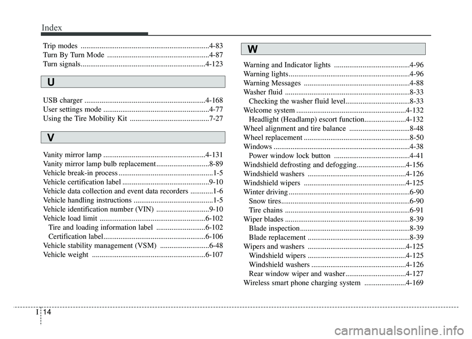 KIA SPORTAGE 2018 Owners Manual Index
14I
Trip modes ....................................................................4-83\
Turn By Turn Mode ......................................................4-87
Turn signals............... KIA SPORTAGE 2018 Owners Manual Index
14I
Trip modes ....................................................................4-83\
Turn By Turn Mode ......................................................4-87
Turn signals...............