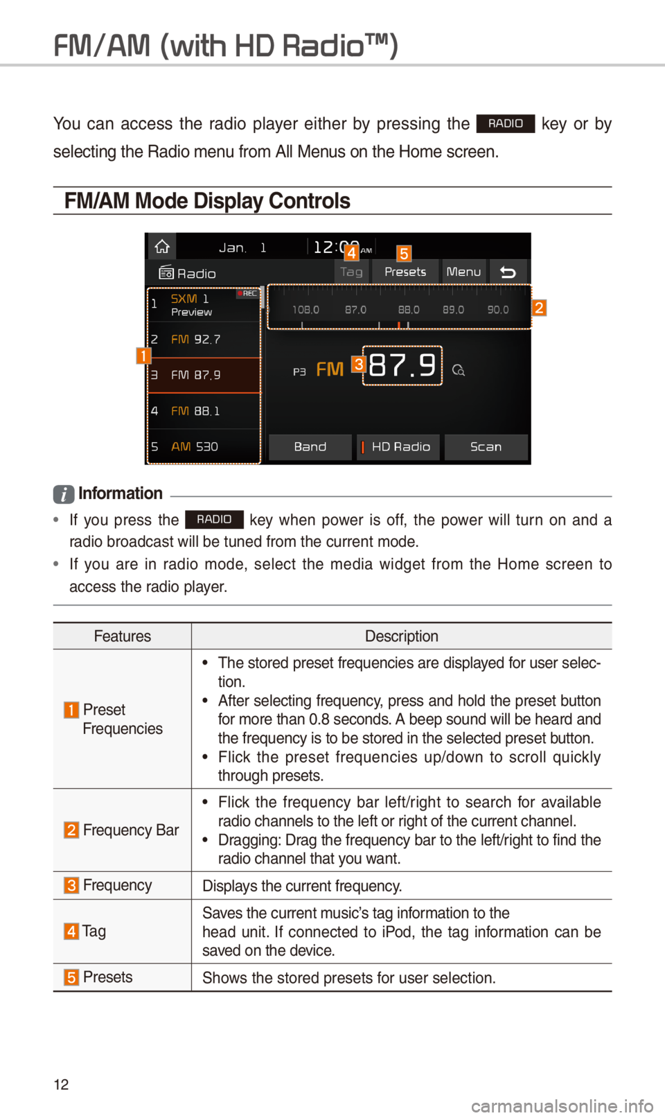 KIA SPORTAGE 2018  Quick Reference Guide 1\f
FM/AM \(with HD Radio\231\)
You  can  access  t\be  radio  player  eit\ber  by  pressing  t\be RADIO  key  or  by 
selecting t\be Radio \imenu from All Menus on t\be Home scre\ien. 
FM/AM Mode Dis