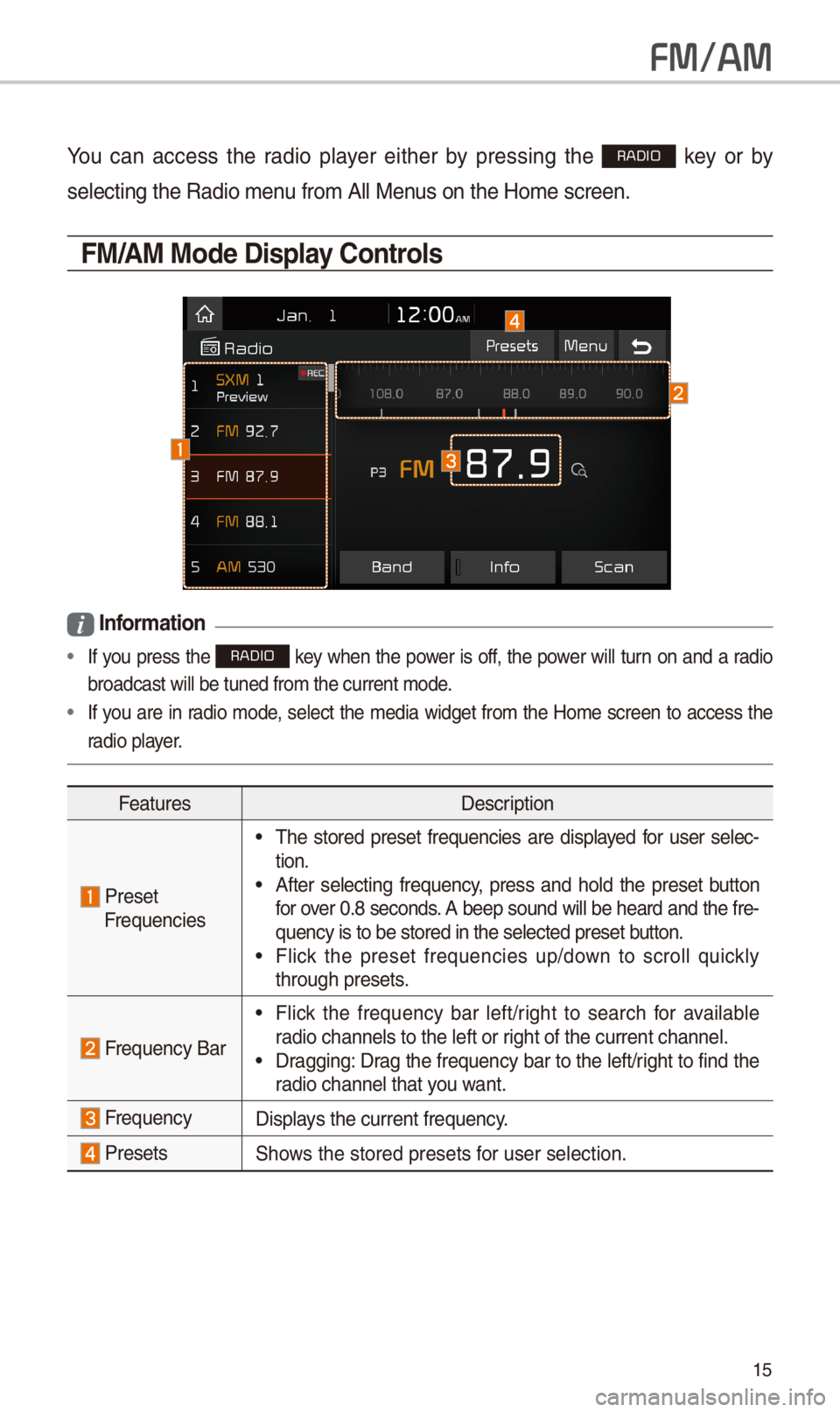 KIA SPORTAGE 2018  Quick Reference Guide 15
FM/AM 
You  can  access  t\be  radio  player  eit\ber  by  pressing  t\be RADIO  key  or  by 
selecting t\be Radio \imenu from All Menus on t\be Home scre\ien. 
FM/AM Mode Display \bontrols
i Infor