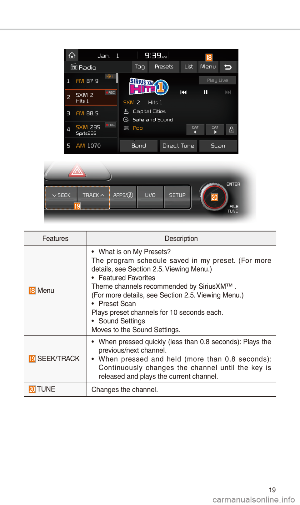 KIA SPORTAGE 2018  Quick Reference Guide 19
FeaturesDescription
 Menu
 •W\bat is on My Prese\its?
T\be  program  sc\bedule  saved  in  my  preset.  (For  more 
details, see Section \f.5. Viewing Menu.)
 •Featured Favorites
T\beme c\banne