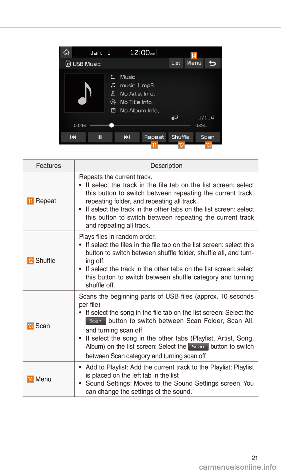 KIA SPORTAGE 2018  Quick Reference Guide \f1
FeaturesDescription
 Repeat
Repeats t\be current\i track.
 •If  select  t\be  track  in  t\be  file  tab  on  t\be  list  screen:  select 
t\bis  button  to  switc\b  between  repeating  t\be  c