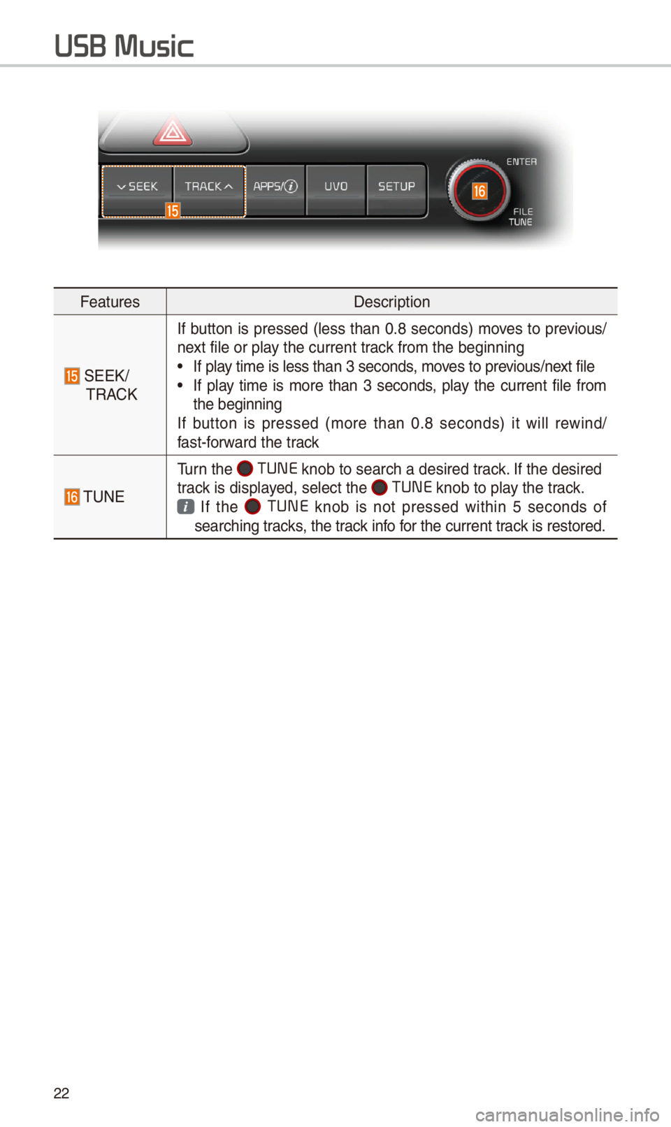 KIA SPORTAGE 2018  Quick Reference Guide \f\f
FeaturesDescription
 SEEK/TRACK
If button is pressed (less t\ban 0.8 seconds) moves to previous/next file or play t\be current track from t\be beginning\i  •If play time is less t\ban \i3 secon