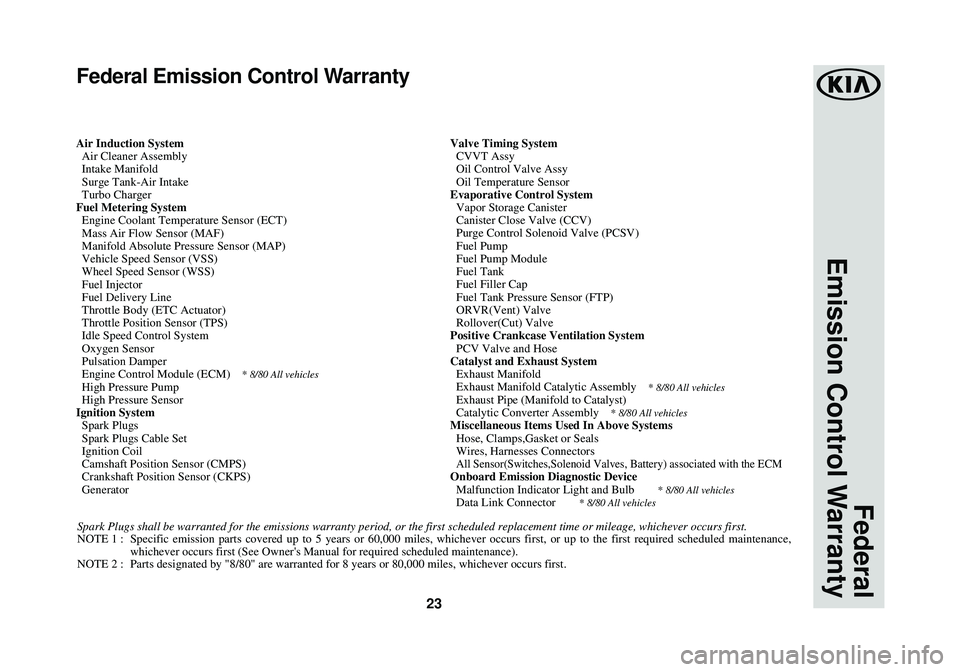 KIA SPORTAGE 2018  Warranty and Consumer Information Guide 23
Federal
Emission Control Warranty
Federal Emission Control Warranty
Air Induction System
Air Cleaner Assembly
Intake Manifold
Surge Tank-Air Intake
Turbo Charger
Fuel Metering System Engine Coolant