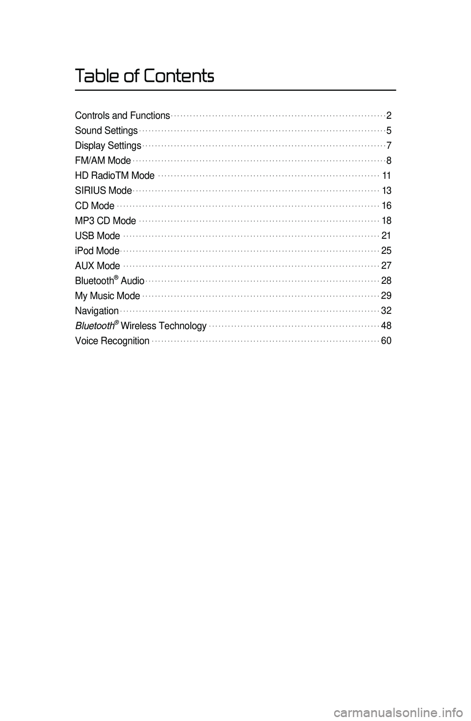 KIA SPORTAGE 2016 Navigation System Quick Reference Guide Table of Contents
Controls and Functions.....................................................................2
Sound Settings........................................................................... KIA SPORTAGE 2016 Navigation System Quick Reference Guide Table of Contents
Controls and Functions.....................................................................2
Sound Settings...........................................................................