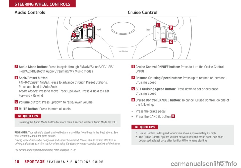 KIA SPORTAGE 2015  Features and Functions Guide SPORTAGE  FEATURES & FUNCTIONS GUIDE16*IF EQUIPPED 
STEERING WHEEL \fONT\QROLS
C A N C E LO N
O F FRES +
SET +M O D E
M U T EM O D E
M U T E
A  Audio Mode button: Press to cycle through FM/AM/Sirius®