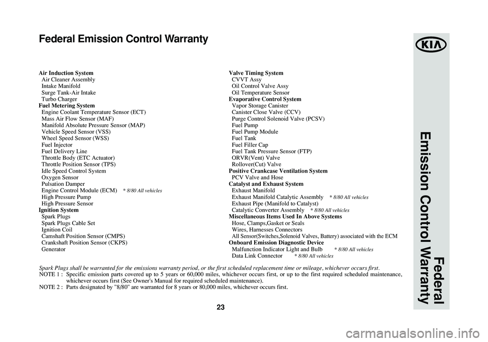 KIA SPORTAGE 2014 Warranty and Consumer Information Guide 23
Federal
Emission Control Warranty
Federal Emission Control Warranty
Air Induction System
Air Cleaner Assembly
Intake Manifold
Surge Tank-Air Intake
Turbo Charger
Fuel Metering System
Engine Coolant KIA SPORTAGE 2014 Warranty and Consumer Information Guide 23
Federal
Emission Control Warranty
Federal Emission Control Warranty
Air Induction System
Air Cleaner Assembly
Intake Manifold
Surge Tank-Air Intake
Turbo Charger
Fuel Metering System
Engine Coolant