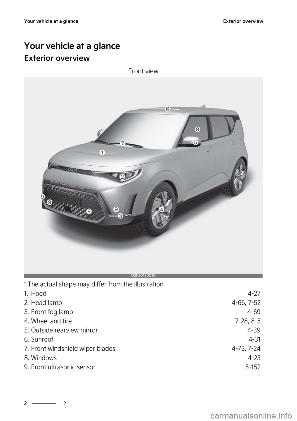 KIA SOUL 2023  Owners Manual �:�P�V�S��W�F�I�J�D�M�F��B�U��B��H�M�B�O�D�F
�
�
�&�Y�U�F�S�J�P�S��P�W�F�S�W�J�F�X
�:�P�V�S��W�F�I�J�D�M�F��B�U��B��H�M�B�O�D�F
�&�Y�U�F�S�J�P�S��P�W�F�S�W�J�F�X
��S�P�O�U��W�J�F�X
���