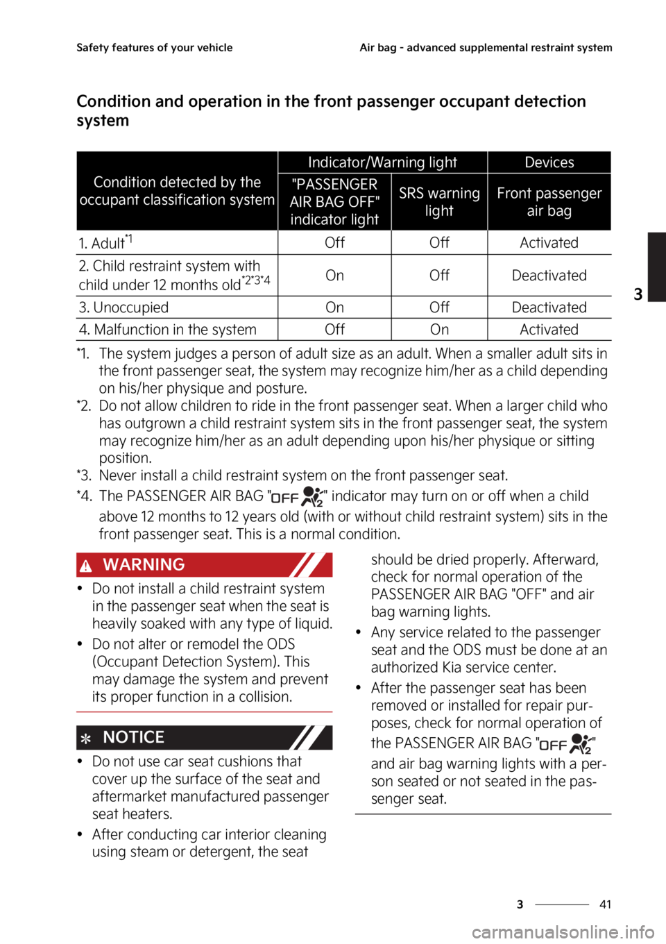 KIA SOUL 2023  Owners Manual ��
�
�
�4�B�G�F�U�Z��G�F�B�U�V�S�F�T��P�G��Z�P�V�S��W�F�I�J�D�M�F�"�J�S��C�B�H����B�E�W�B�O�D�F�E��T�V�Q�Q�M�F�N�F�O�U�B�M��S�F�T�U�S�B�J�O�U��T�Z�T�U�F�N
�$�P�O�E�J�U�J�P�O��B�O�E��P
