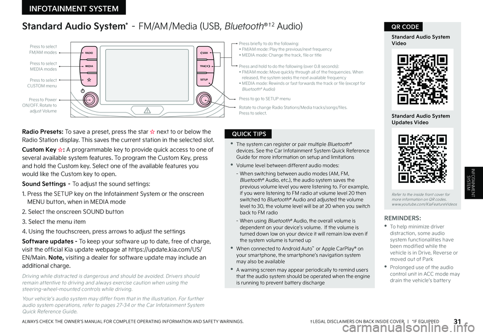 KIA SOUL 2023  Features and Functions Guide 31†LEGAL DISCL AIMERS ON BACK INSIDE COVER   |   *IF EQUIPPEDALWAYS CHECK THE OWNER ’S MANUAL FOR COMPLETE OPER ATING INFORMATION AND SAFET Y WARNINGS  
INFOTAINMENT SYSTEM
INFOTAINMENTSYSTEM
RADI