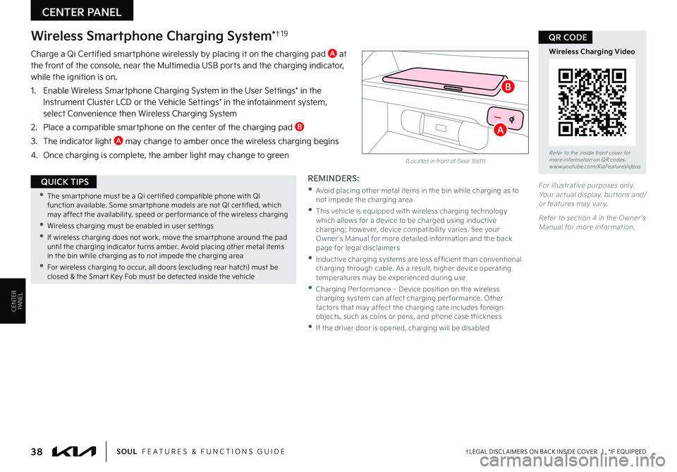 KIA SOUL 2023  Features and Functions Guide CENTER PANEL
38†LEGAL DISCL AIMERS ON BACK INSIDE COVER   |   *IF EQUIPPEDSOUL  FEATURES & FUNCTIONS GUIDE
CENTERPANEL
For illustrative purposes only  Your actual display, but tons and/or features m