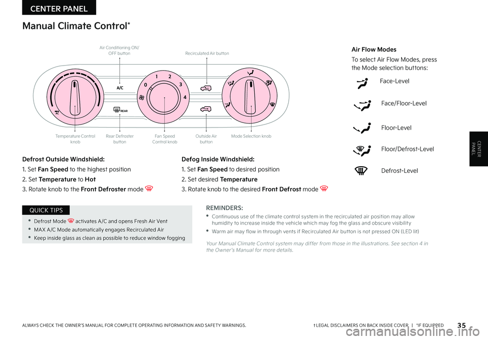 KIA SOUL 2022  Features and Functions Guide CENTER PANEL
CENTER PANEL
35†LEGAL DISCL AIMERS ON BACK INSIDE COVER   |   *IF EQUIPPEDALWAYS CHECK THE OWNER ’S MANUAL FOR COMPLETE OPER ATING INFORMATION AND SAFET Y WARNINGS . 
Fan Speed Contro