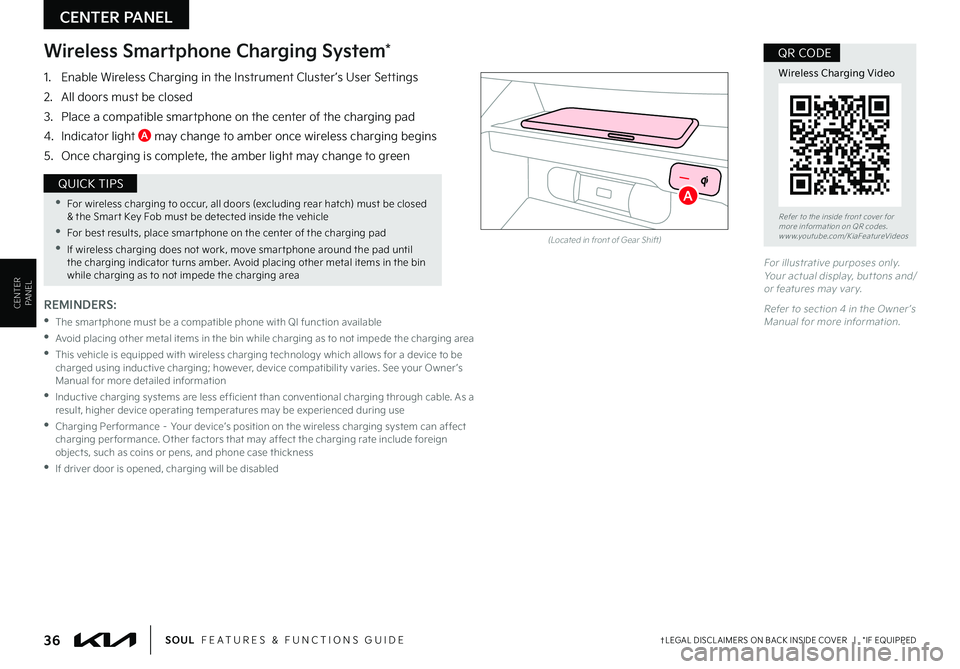 KIA SOUL 2022  Features and Functions Guide CENTER PANEL
CENTER PANEL
36†LEGAL DISCL AIMERS ON BACK INSIDE COVER   |   *IF EQUIPPEDSOUL  FEATURES & FUNCTIONS GUIDE
For illustrative purposes only . Your actual display, but tons and/or features