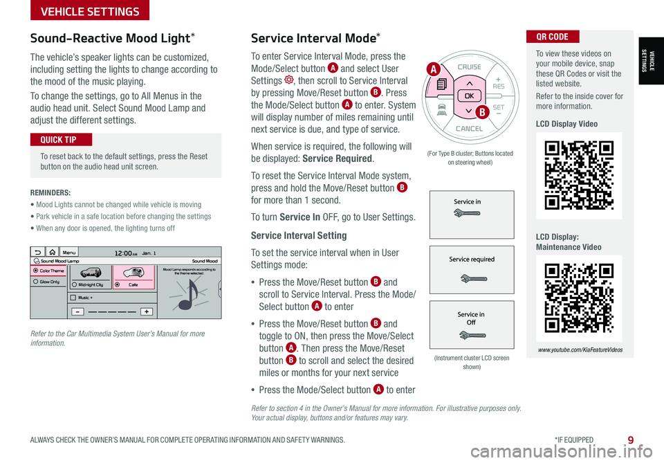KIA SOUL 2021  Features and Functions Guide   To view these videos on your mobile device, snap these QR Codes or visit the listed website.
Refer to the inside cover for more information.
LCD Display Video 
LCD Display: Maintenance Video
www.you