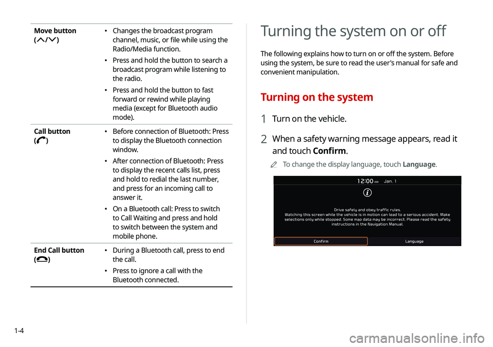 KIA SOUL 2020 Navigation System Quick Reference Guide 1-4
Turning the system on or off
The following explains how to turn on or off the system. Before
using the system, be sure to read the user's manual for safe and
convenient manipulation.
Turning KIA SOUL 2020 Navigation System Quick Reference Guide 1-4
Turning the system on or off
The following explains how to turn on or off the system. Before
using the system, be sure to read the user's manual for safe and
convenient manipulation.
Turning