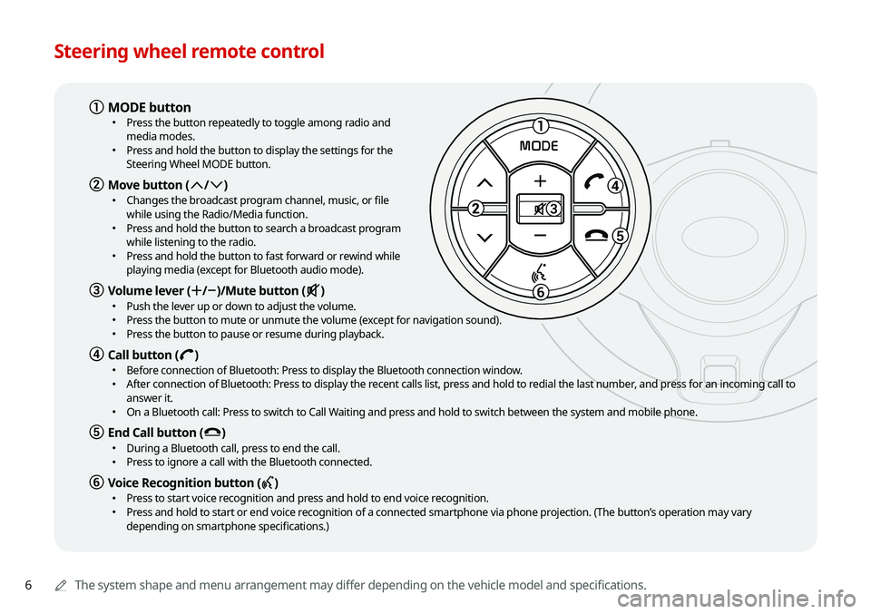 KIA SOUL 2020 Navigation System Quick Reference Guide 6
Steering wheel remote control
0000AThe system shape and menu arrangement may differ depending on the vehicle model and specifications.
1
3
5
6
MODE
a MODE button \225
Press the button repeatedly to KIA SOUL 2020 Navigation System Quick Reference Guide 6
Steering wheel remote control
0000AThe system shape and menu arrangement may differ depending on the vehicle model and specifications.
1
3
5
6
MODE
a MODE button \225
Press the button repeatedly to