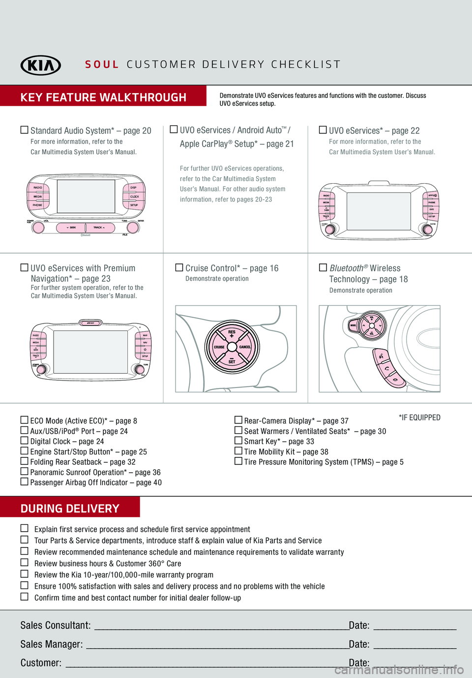 KIA SOUL 2019  Features and Functions Guide  ECO Mode (Active ECO)* – page 8 Aux/USB/iPod
® Port – page 24
 Digital Clock – page 24 Engine Start /Stop Button* – page 25 Folding Rear Seatback – page 32 Panoramic Sunroof Operation* –