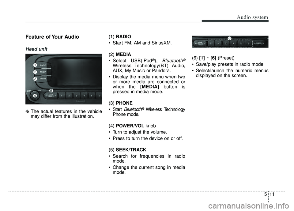 KIA SOUL 2018  Owners Manual Audio system
511
Feature of Your Audio
Head unit
❈The actual features in the vehicle
may differ from the illustration. (1) 
RADIO
 Start FM, AM and SiriusXM.
(2) MEDIA
 Select USB(iPod
®), Bluetoot