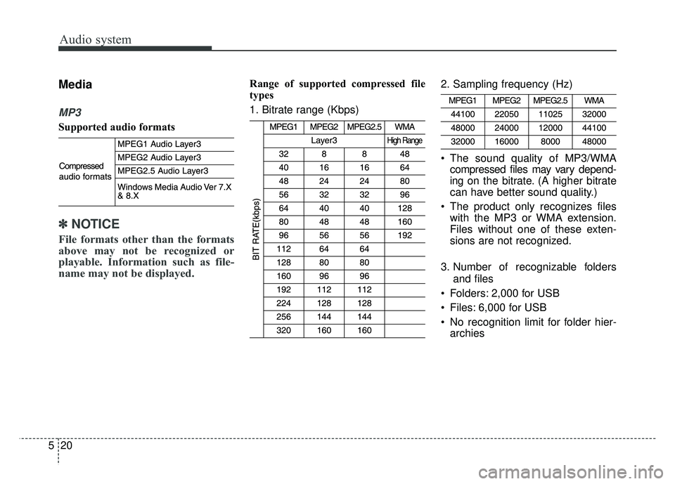 KIA SOUL 2018  Owners Manual Audio system
20
5
Media
MP3
Supported audio formats
✽
✽
NOTICE
File formats other than the formats
above may not be recognized or
playable. Information such as file-
name may not be displayed.
Ran