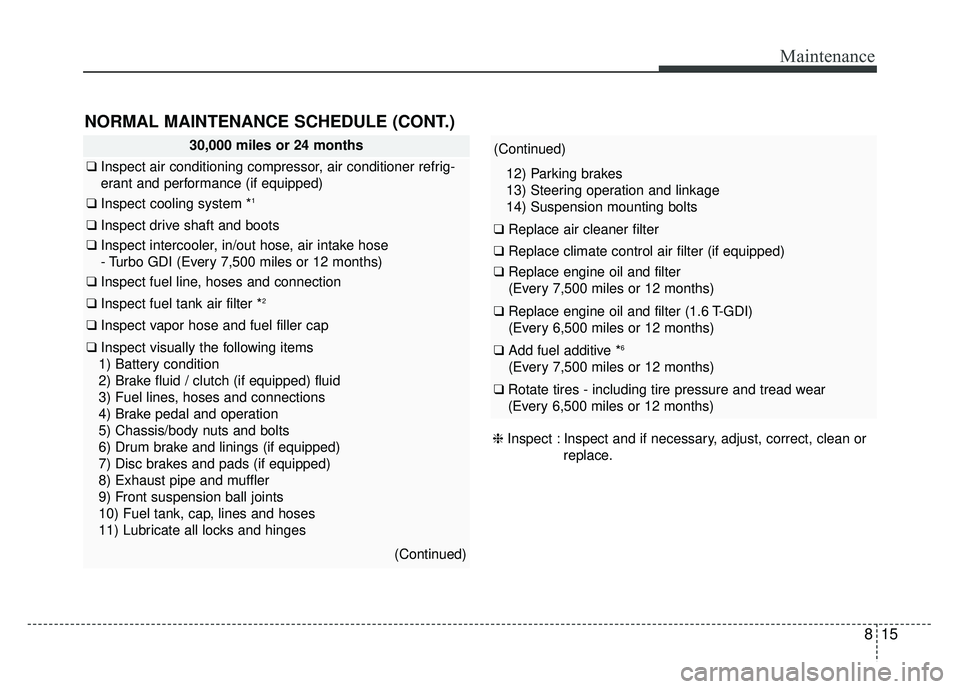 KIA SOUL 2018  Owners Manual 815
Maintenance
NORMAL MAINTENANCE SCHEDULE (CONT.)
30,000 miles or 24 months
❑Inspect air conditioning compressor, air conditioner refrig-
erant and performance (if equipped)
❑ Inspect cooling sy