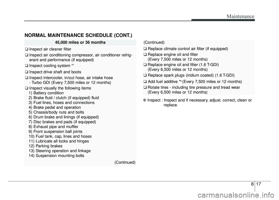KIA SOUL 2018  Owners Manual 817
Maintenance
(Continued)
❑Replace climate control air filter (if equipped)
❑Replace engine oil and filter
(Every 7,500 miles or 12 months)
❑Replace engine oil and filter (1.6 T-GDI)
(Every 6,
