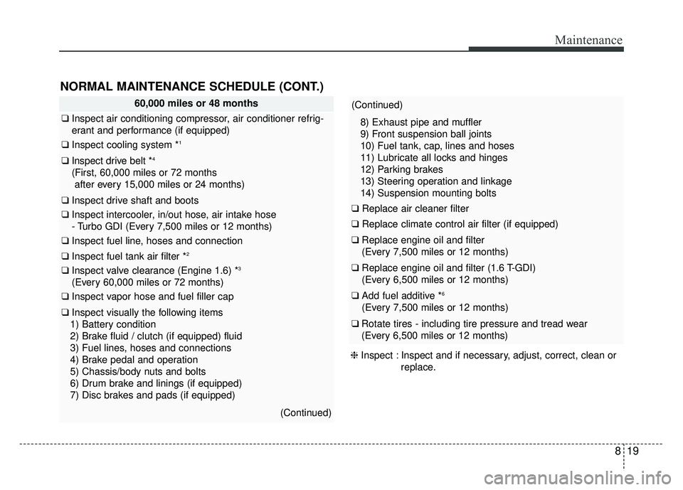 KIA SOUL 2018  Owners Manual 819
Maintenance
NORMAL MAINTENANCE SCHEDULE (CONT.)
60,000 miles or 48 months
❑Inspect air conditioning compressor, air conditioner refrig-
erant and performance (if equipped)
❑ Inspect cooling sy