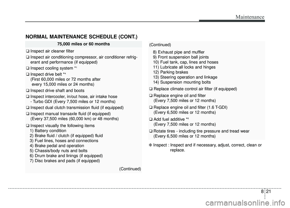 KIA SOUL 2018  Owners Manual 821
Maintenance
NORMAL MAINTENANCE SCHEDULE (CONT.)
75,000 miles or 60 months
❑Inspect air cleaner filter
❑Inspect air conditioning compressor, air conditioner refrig-
erant and performance (if eq