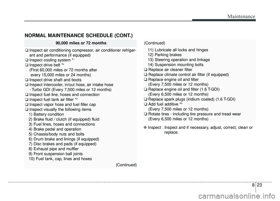 KIA SOUL 2018  Owners Manual 823
Maintenance
NORMAL MAINTENANCE SCHEDULE (CONT.)
❈Inspect : Inspect and if necessary, adjust, correct, clean or
replace.
90,000 miles or 72 months
❑Inspect air conditioning compressor, air cond