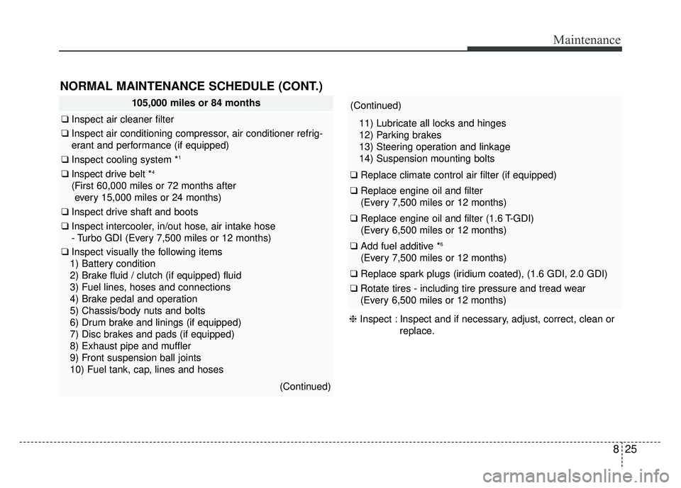KIA SOUL 2018  Owners Manual 825
Maintenance
(Continued)
11) Lubricate all locks and hinges
12) Parking brakes
13) Steering operation and linkage
14) Suspension mounting bolts
❑Replace climate control air filter (if equipped)
