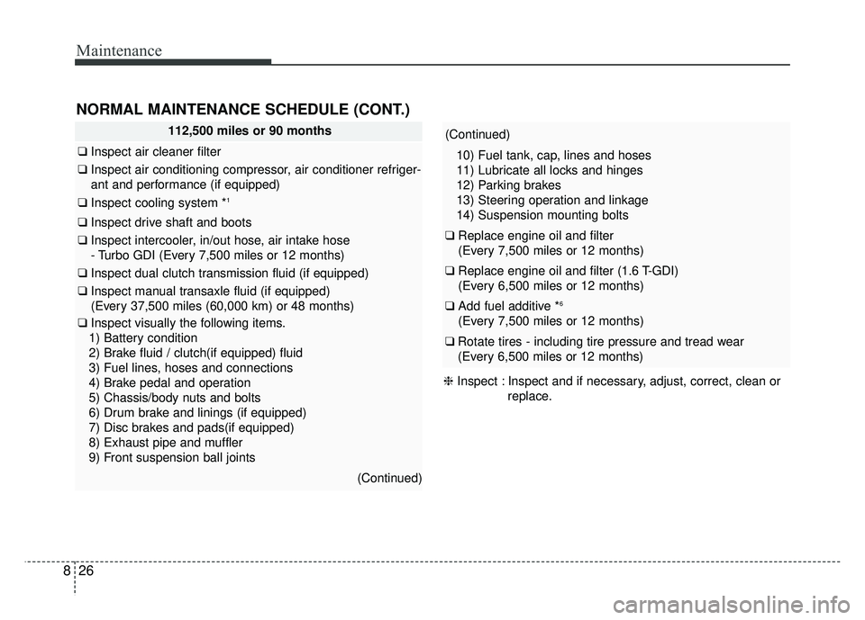 KIA SOUL 2018  Owners Manual Maintenance
26
8
112,500 miles or 90 months
❑ Inspect air cleaner filter
❑Inspect air conditioning compressor, air conditioner refriger-
ant and performance (if equipped)
❑ Inspect cooling syste