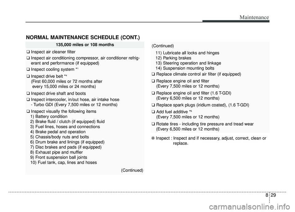 KIA SOUL 2018  Owners Manual 829
Maintenance
NORMAL MAINTENANCE SCHEDULE (CONT.)
135,000 miles or 108 months
❑Inspect air cleaner filter
❑Inspect air conditioning compressor, air conditioner refrig-
erant and performance (if 