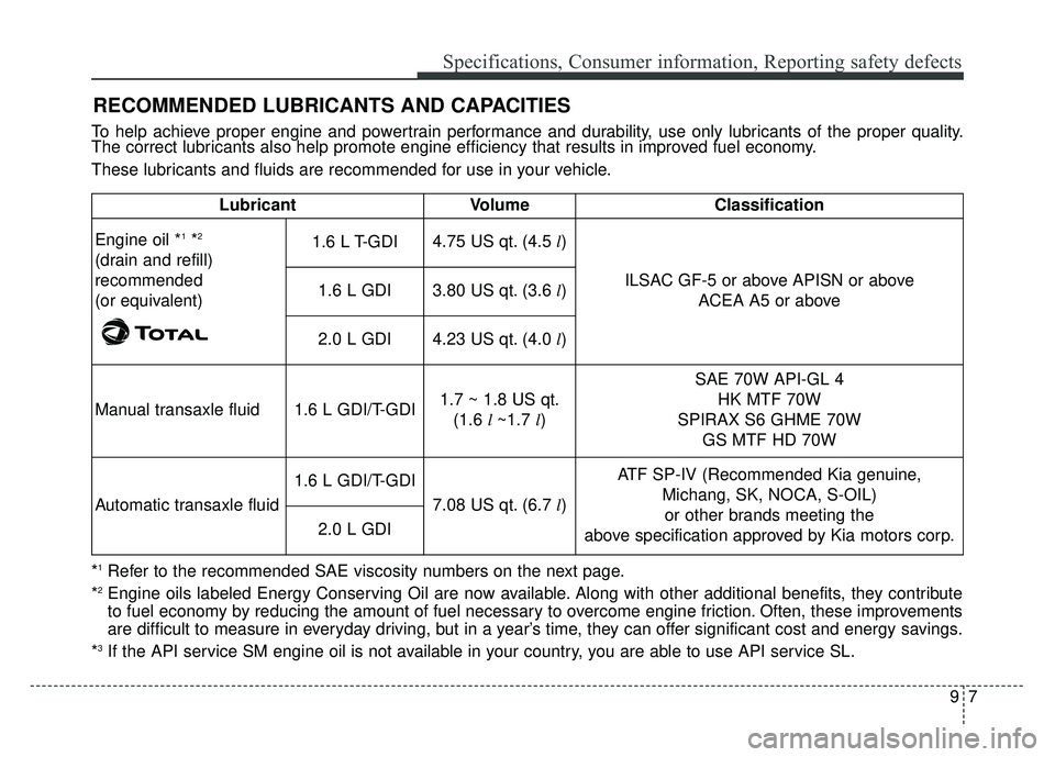 KIA SOUL 2018 Owners Manual 97
Specifications, Consumer information, Reporting safety defects
RECOMMENDED LUBRICANTS AND CAPACITIES
To help achieve proper engine and powertrain performance and durability, use only lubricants of KIA SOUL 2018 Owners Manual 97
Specifications, Consumer information, Reporting safety defects
RECOMMENDED LUBRICANTS AND CAPACITIES
To help achieve proper engine and powertrain performance and durability, use only lubricants of