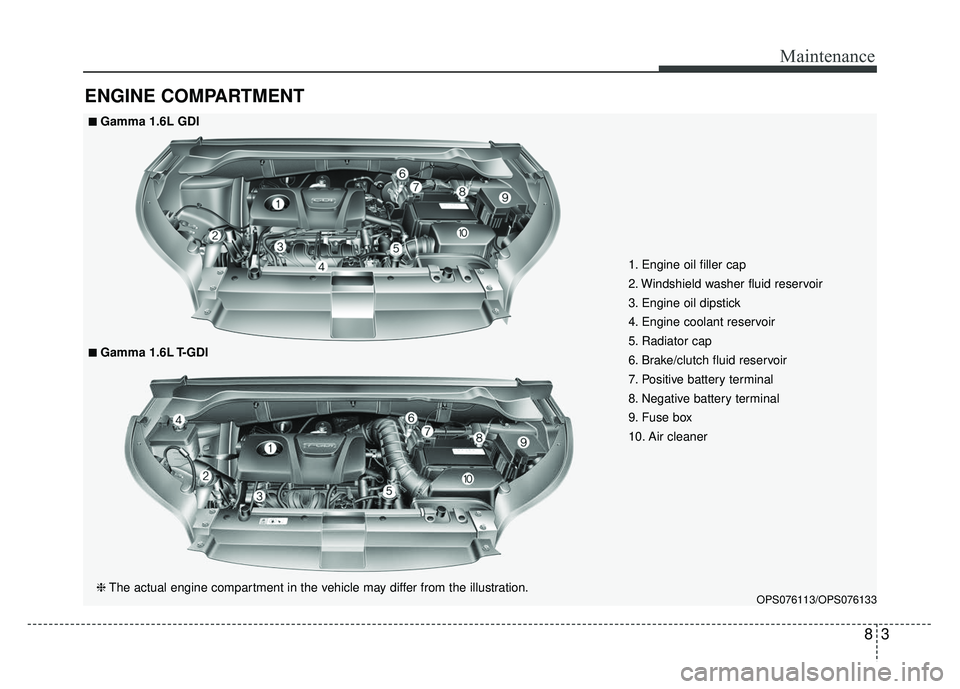 KIA SOUL 2017  Owners Manual 83
Maintenance
ENGINE COMPARTMENT
OPS076113/OPS076133
■
■Gamma 1.6L GDI
❈ The actual engine compartment in the vehicle may differ from the illustration.
■
■Gamma 1.6L T-GDI 1. Engine oil fil
