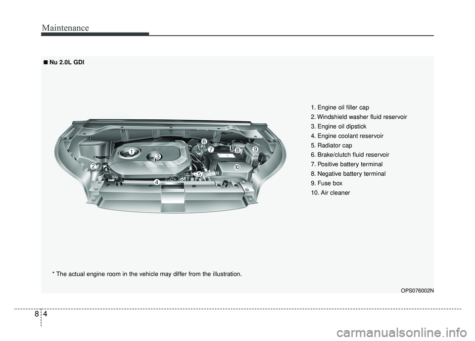 KIA SOUL 2017  Owners Manual Maintenance
48
OPS076002N 
* The actual engine room in the vehicle may differ from the illustration.1. Engine oil filler cap
2. Windshield washer fluid reservoir
3. Engine oil dipstick
4. Engine coola