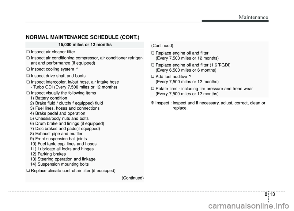 KIA SOUL 2017  Owners Manual 813
Maintenance
NORMAL MAINTENANCE SCHEDULE (CONT.)
15,000 miles or 12 months
❑Inspect air cleaner filter
❑Inspect air conditioning compressor, air conditioner refriger-
ant and performance (if eq