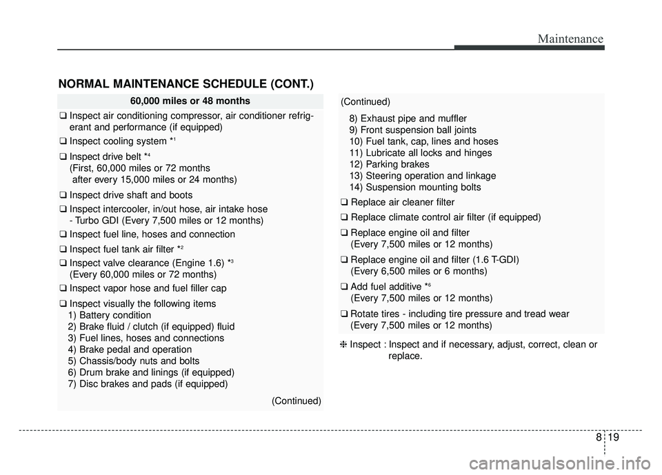KIA SOUL 2017  Owners Manual 819
Maintenance
NORMAL MAINTENANCE SCHEDULE (CONT.)
60,000 miles or 48 months
❑Inspect air conditioning compressor, air conditioner refrig-
erant and performance (if equipped)
❑ Inspect cooling sy
