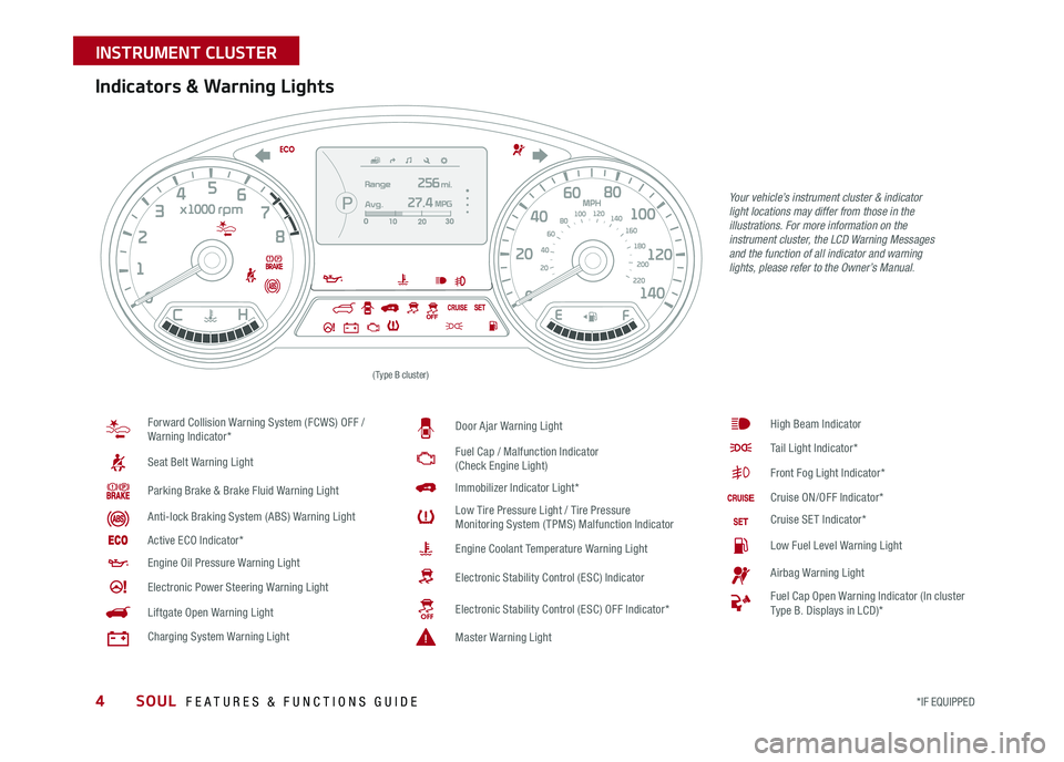 KIA SOUL 2017 Features and Functions Guide 4
Your vehicle’s instrument cluster & indicator light locations may differ from those in the illustrations. For more information on the instrument cluster, the LCD Warning Messages and the function KIA SOUL 2017 Features and Functions Guide 4
Your vehicle’s instrument cluster & indicator light locations may differ from those in the illustrations. For more information on the instrument cluster, the LCD Warning Messages and the function